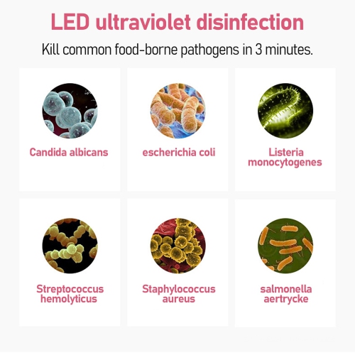 59 Seconds LED Ultraviolet Disinfection Bag Mommy Bag Bottle Sterilizer Multifunctional Portable Milk Bag