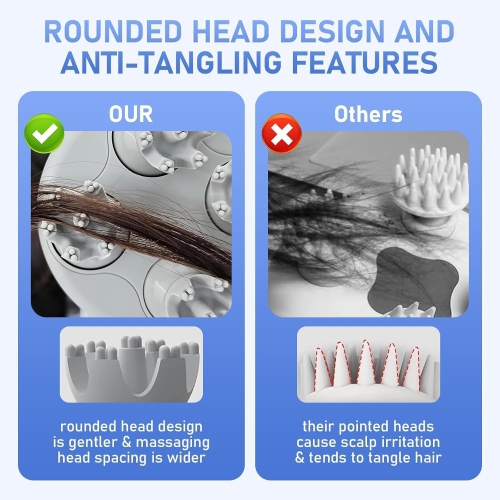 Electric Cordless Scalp Massager, Handheld Portable Head Scratching Massager for Hair Growth, Deep Cleansing and Stress Relief