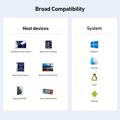 BENFEI 3-in-1 USB C Hub, Compact, USB-C to HDMI 4K@60Hz, USB-A 10Gbps, 100W PD