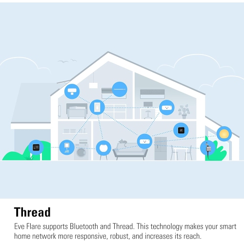 Eve Flare Portable Smart LED Lamp
