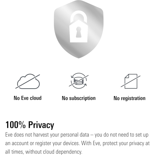 Eve Door & Window - Wireless Contact Sensor - 3-pack