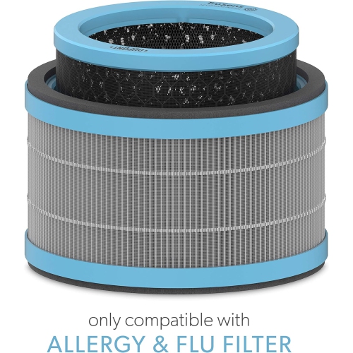 Charbon de rechange DuPont de TruSens pour petit filtre anti-allergie et grippe Z-1000 | Paquet de 1