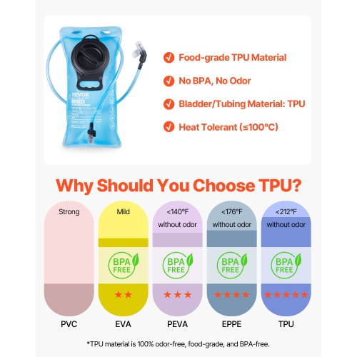 VEVOR 2L TPU Water Bladder Hydration Backpack, Hydration Pack Backpack, Lightweight Hiking Water Backpack for Men Women, Hydro Water Daypack for