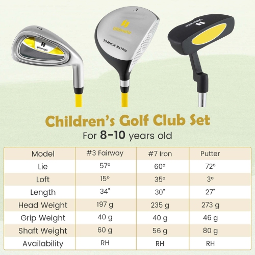 Ultimate Junior Golf Club Set for Children Includes 165CC #3 Fairway Wood & #7 Iron Green/Yellow