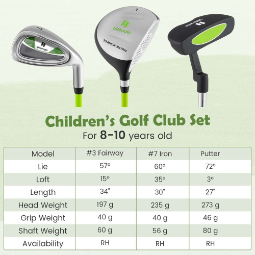 Ultimate Junior Golf Club Set for Children Includes 165CC #3 Fairway Wood & #7 Iron Green/Yellow