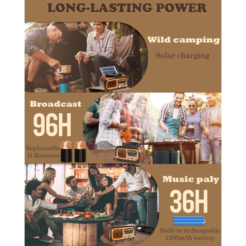 Petite radio rétro avec Bluetooth, Transistor portatif Radio AM FM SW, Excellente réception, Prise en charge TF Card Lecteur MP3 USB