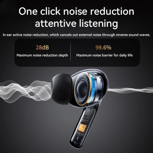 Wireless Bluetooth Headphones In-ear Ultra-long Battery Life Sports Noise Cancelling Universal Wireless Headset