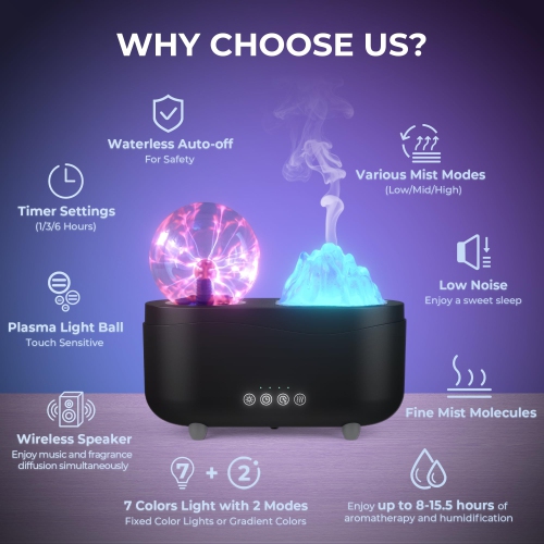 Essential Oil Diffuser, Bedroom Aromatherapy Diffuser Humidifier With Wireless Bluetooth Speaker, 7 Colors LED Light and Plasma