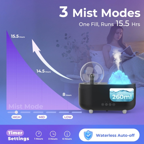 Essential Oil Diffuser, Bedroom Aromatherapy Diffuser Humidifier With Wireless Bluetooth Speaker, 7 Colors LED Light and Plasma