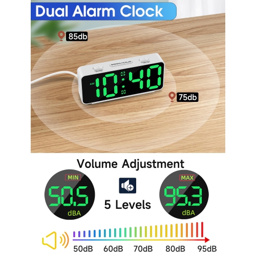 Petit réveille-matin très fort pour chambre à coucher, branchez des réveils numériques simples avec grand écran coloré RVB, deux alarmes, gradateur