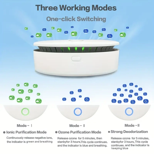 Portable Ozone Ionic Air Purifier Rechargeable Mini Purifier Purifying Air & Eliminate Odor for Home Car Refrigerator