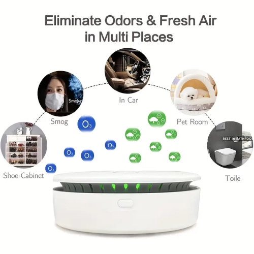Portable Ozone Ionic Air Purifier Rechargeable Mini Purifier Purifying Air & Eliminate Odor for Home Car Refrigerator