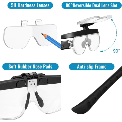 Headband Magnifier Glasses,Rechargeable Head Mount Magnifying Glasses with Light,Hands-Free Loupe for Reading Sewing Repair