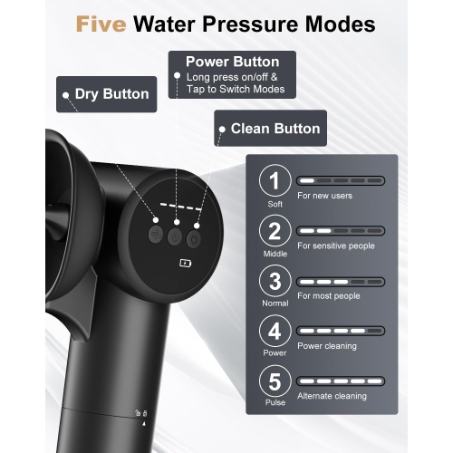 Trousse de nettoyage de cire d'oreille, nettoyeur d'oreilles électrique portatif et séchoir d'oreilles, 5 modes pour utilisation en voyage et à la