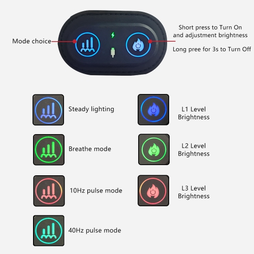 Ceinture chauffante Red Light Therapy, utilisée pour soulager les douleurs abdominales et de taille, adaptée aux hommes et aux femmes