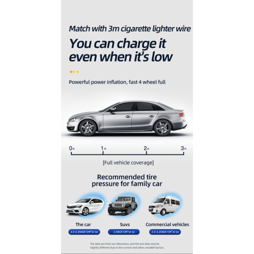 12V Wireless Portable Air Pump with LCD Screen - Multi-Function Car/Bicycle Tire Inflator, Supports 150PSI, 4 Preset Modes, LED Emergency Light