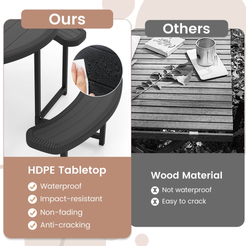 Costway Round Picnic Table Bench Set with 4 Benches Umbrella Hole All Weather Tabletop White/Green/Gray/Black
