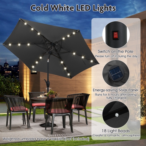 Costway 7.5 ft Solar Powered Patio Umbrella with LED Lights Push Button Tilt Crank Handle Beige/Gray/Navy/Black/Brown/Red