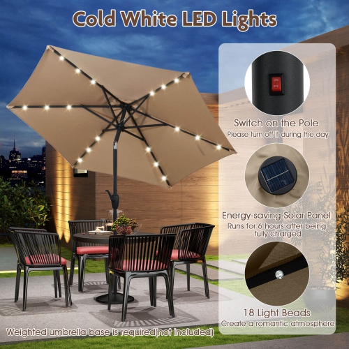 Costway 7.5 ft Solar Powered Patio Umbrella with LED Lights Push Button Tilt Crank Handle Beige/Gray/Navy/Black/Brown/Red