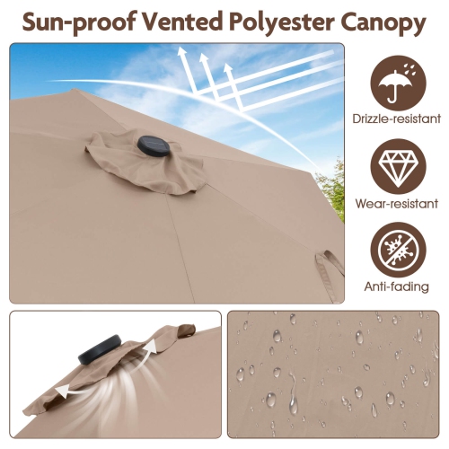 Costway 7.5 ft Solar Powered Patio Umbrella with LED Lights Push Button Tilt Crank Handle Beige/Gray/Navy/Black/Brown/Red
