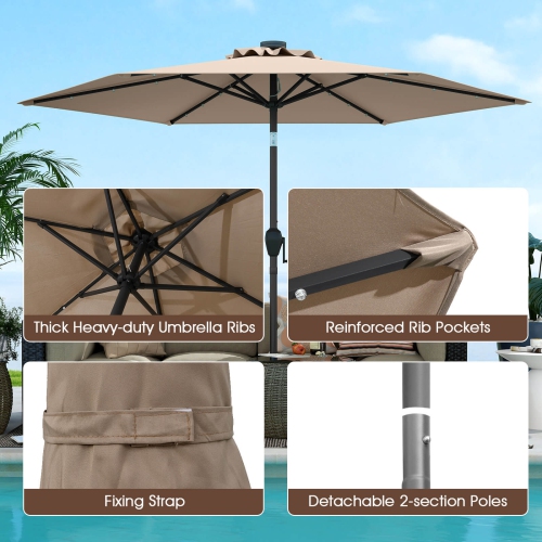 Costway 7.5 ft Solar Powered Patio Umbrella with LED Lights Push Button Tilt Crank Handle Beige/Gray/Navy/Black/Brown/Red