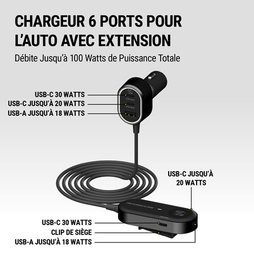 Scosche PowerVolt 100W PD 6-Port USB-C and USB-A Car Charger with 5’ Cable - Black
