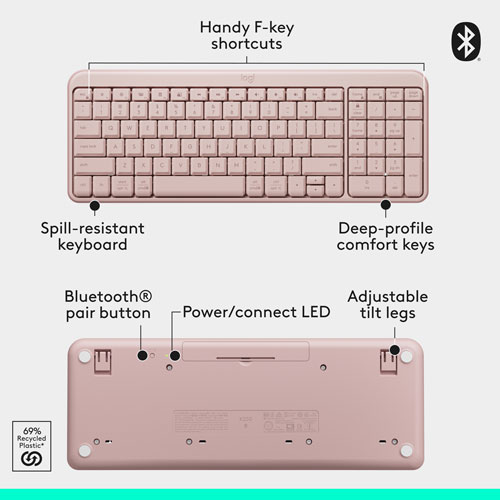 Logitech MK250 Wireless Keyboard & Mouse Combo - Rose - English