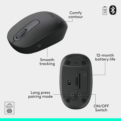 Ensemble clavier et souris sans fil MK250 de Logitech - Noir - Anglais