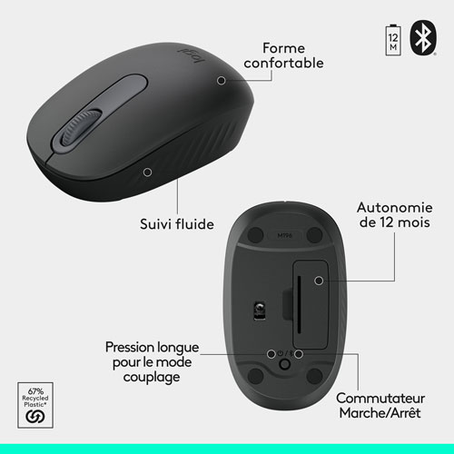 Ensemble clavier et souris sans fil MK250 de Logitech - Noir - Anglais