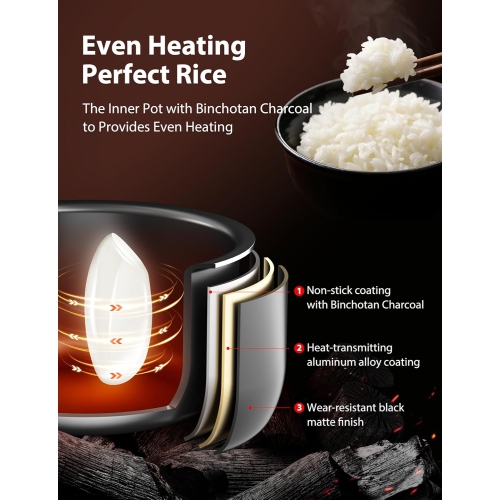 TOSHIBA 3-Cup Rice Cooker – LCD Display, 8 Cooking Functions, Non-Stick Inner Pot, Grey