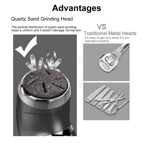 Trousse de retrait de pied électrique, lime à pieds portative, outils de pédicure, 3 têtes de broyage, 2 vitesses, Trousse de soin des pieds étanche