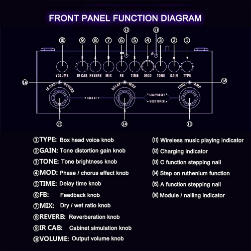 Pédale Multiefectos Guitarra Portátil - 9 IR, 8 Gabinetes, Chorus, Delay, Reverb, Batería Recargable