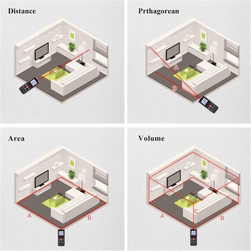 262 ft. Laser Measure - Digital Laser Tape Measure with Bubble Level, Infrared Room Measurer, Handheld Laser Distance Meter - 80m
