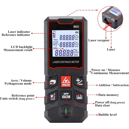 196 ft. Laser Measure - Digital Laser Tape Measure with Bubble Level, Infrared Room Measurer, Handheld Laser Distance Meter - 60m