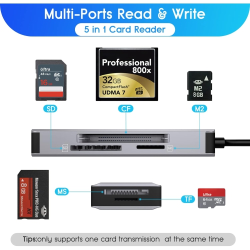 JOOPSHEE 5-in-1 Multi Memory Card Reader, Aluminum SD/TF/CF/MS/M2/Micro SD Adapter for USB C & USB A Devices, Plug & Play