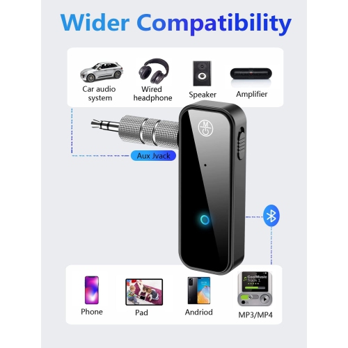 5.0 Bluetooth Audio Hands-Free Call Home USB Bluetooth Adapter C28 Bluetooth 3.5mm Jack Auxiliary Adapter, 2 in 1 Wireless Transmitter Receiver for