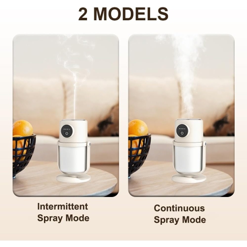 Small Humidifier, 360° Rotating Spray Desktop Humidifier, 2 Spray Modes, Silent Humidifier, with Night Light and 280ml Water Tank, Suitable for Home
