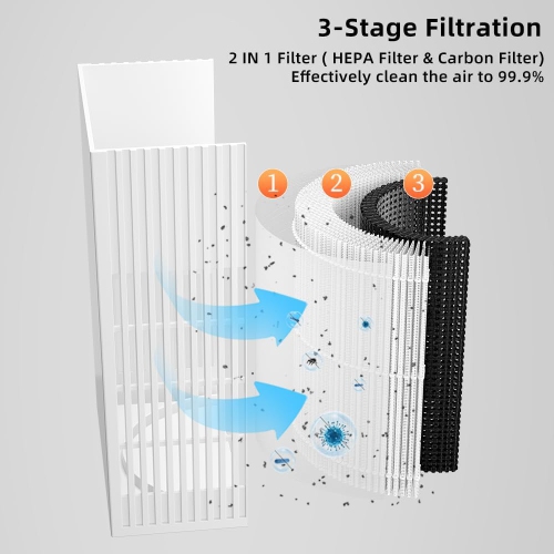 Air Purifier for Office, Home, Office Suitable for Removing Pollen, Dust, Odor and Smoke, Home Formaldehyde Removal and Deodorization Purifier No