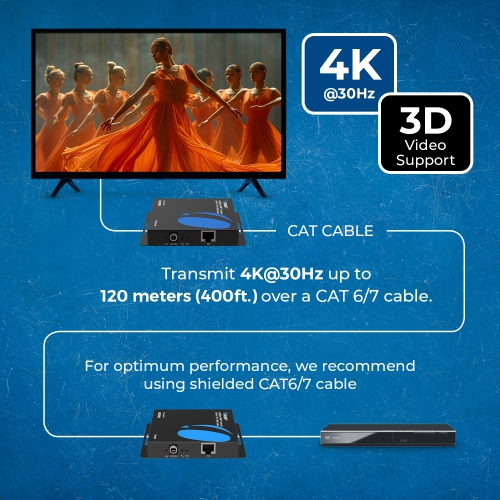 OREI 4K@30hz HDMI™ Extender - 400ft (Cat6) (HDS-EXM400-K)
