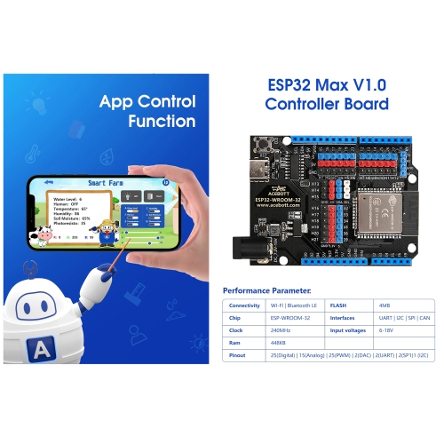 ACEBOTT QE002 ESP32 Smart Farm IoT Starter Kit Compatible with Arduino IDE Electronics Home Automation Coding Kit DIY Wooden House Building Sensor