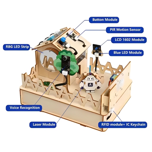 ACEBOTT QE001 ESP32 Smart Home IoT Starter Kit w/Arduino/ACECode(Scratch) - Plus, Electronics Home Automation Coding Kit, DIY Wooden House Building