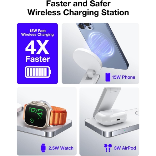 3 in 1 Charging Station Cell Phone Charging Station/3 in 1 Wireless Charger Stand/Phone and Watch Charger/Wireless Charging for IPhone Series