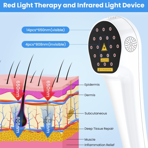 Red Light Therapy Wand With Tripod, 650nm and 808nm Red Light Infrared Phototherapy Machine for Relief of Joint and Muscle Pain