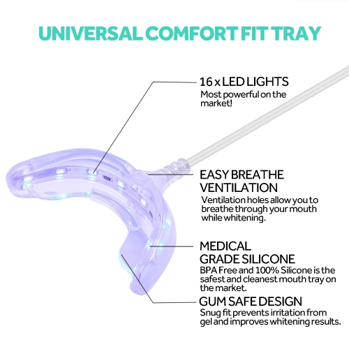 Teeth Whitening Accelerator Light, Blue Light LED Teeth Whitening Enhancement Light, Suitable for Travel and Home Use