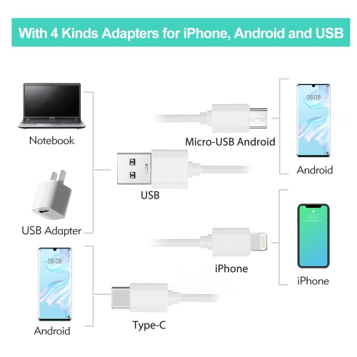 Teeth Whitening Accelerator Light, Blue Light LED Teeth Whitening Enhancement Light, Suitable for Travel and Home Use