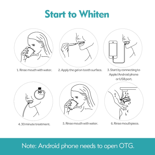 Teeth Whitening Accelerator Light, Blue Light LED Teeth Whitening Enhancement Light, Suitable for Travel and Home Use