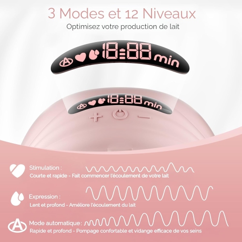 Hands-free electric breast pump, 24mm double seal, 3 modes and 12 levels, smart display, low noise Capacity 120 ml