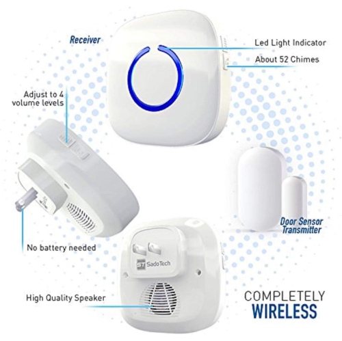 Expandable and Configurable Wireless Door Chime with Mini Magnetic Sensor