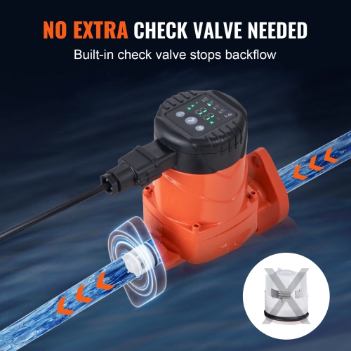 VEVOR 007E-2F2 Hot Water Recirculating Pump, 110V, 42W 16 GPM High Efficiency Circulator Pump, EMC Automatic Circulation Pump 1" NPT Flange