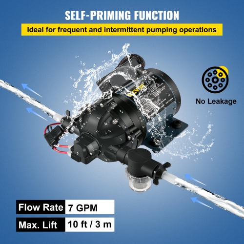 VEVOR 12V DC Washdown Pump, 7 GPM 60 PSI, Max. 10 FT Lift Self Priming Water Pump, with EPDM Valve, Universal Salt Water Strainer & Female/Male